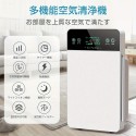 空気清浄機 花粉対策 小型 ウイルス対策 PM2.5 家庭用 空気清浄器 省エネ 可視化 35畳 小型 ほこり 卓上 静音 加湿なし コンパクト HEPAフィルター タッチパネル フィルター内蔵 脱臭機 ３段階切替 ペット コンパクト
