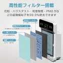 空気清浄機 花粉対策 小型 ウイルス対策 PM2.5 家庭用 空気清浄器 省エネ 可視化 35畳 小型 ほこり 卓上 静音 加湿なし コンパクト HEPAフィルター タッチパネル フィルター内蔵 脱臭機 ３段階切替 ペット コンパクト