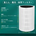 Blue Pure 411 交換用フィルター 空気清浄機 Blue 3210 フィルター パーティクル プラス カーボン 100929/106488 2枚入り