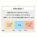 家庭用の省エネコンパクト除湿機、静音設計、寝室や地下室に最適、日本の標準プラグ、100V、充電不可の9Vバッテリー、不規則な形状、エネルギー効率の詳細はマニュアルに記載