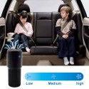 寝室や車から煙とペットのダンダーを除去するためのLevoitホームアレルギー用空気清浄機、高トルクモーター、HEPAスリープモード付き3-in-1フィルター、活性炭でほこり・煙・汚染物質臭を除去、USBケーブル＋カーチャージヘッド