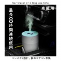 加湿器 ミニ 卓上 超音波式 卓上加湿器 かしつき ライト おしゃれ 静音 部屋 寝室 乾燥対策 お手入れ簡単