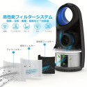 20畳用静音空気清浄機 - 雨季カビ対策、3段階ファン、タイマーモード、殺菌、消臭、ライト付き集塵、タバコ/ペット/カビ/PM2.5除去、省エネ、軽量、家庭用空気清浄機、高性能、対策、卓上型