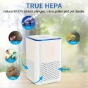 寝室用空気清浄機、デスクトップ空気清浄機、H13 True HEPAフィルター搭載のポータブルイオン空気清浄機（ほこり、臭い、花粉、ペットのフケ用）、低騒音睡眠モード付きのポータブルルーム空気清浄機（デスクトップオフィス用）、素晴らしいギフト