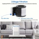 寝室用空気清浄機、デスクトップ空気清浄機、H13 True HEPAフィルター搭載のポータブルイオン空気清浄機（ほこり、臭い、花粉、ペットのフケ用）、低騒音睡眠モード付きのポータブルルーム空気清浄機（デスクトップオフィス用）、素晴らしいギフト
